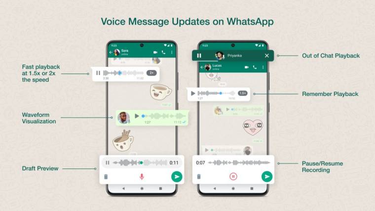Voice Messages